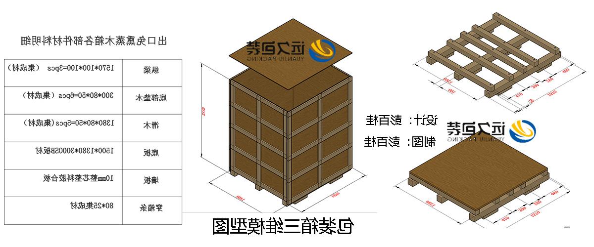 <a href='http://rnb3.kaixinweibo.net'>买球平台</a>的设计需要考虑流通环境和经济性